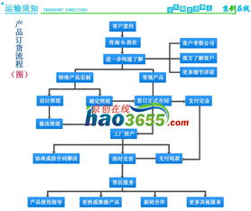 地埋式箱變的選擇與優(yōu)勢 北京創(chuàng)聯(lián)匯通的廠價直銷與服務(wù)保障