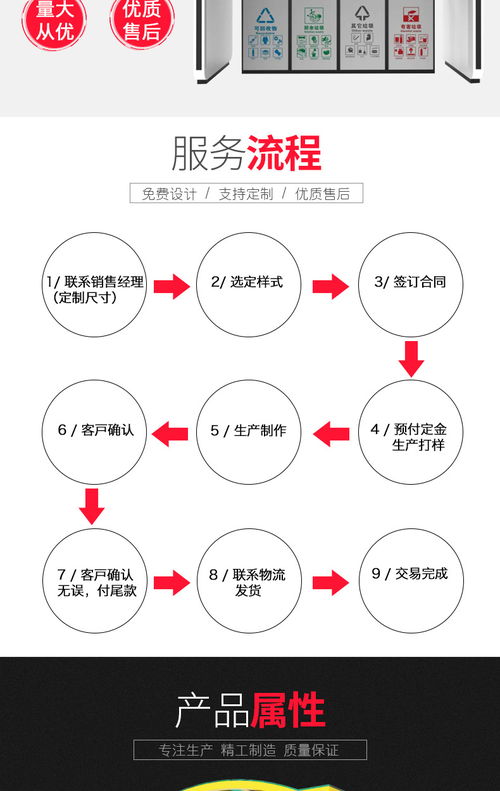 【社區垃圾亭價格】- 